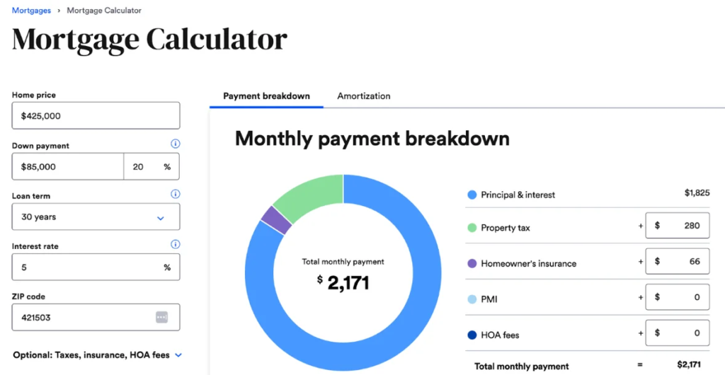 mortgage calculation